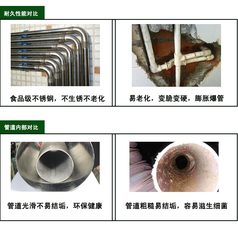 大铭不锈钢材质对比