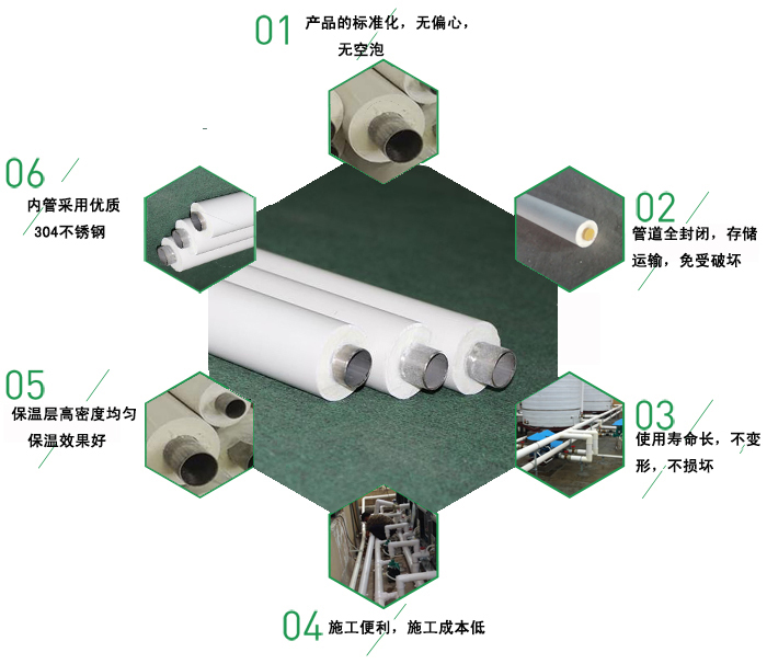 大铭不锈钢发泡包覆保温水管