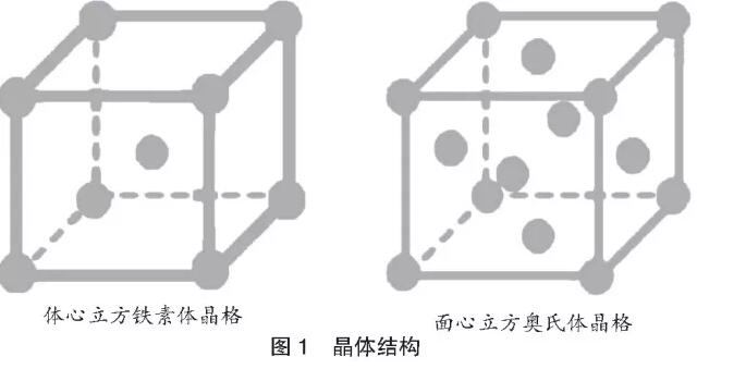 大铭不锈钢