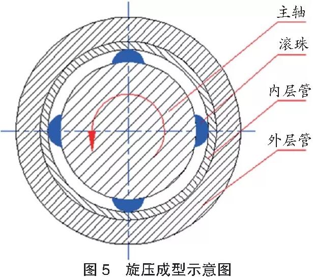 大铭不锈钢