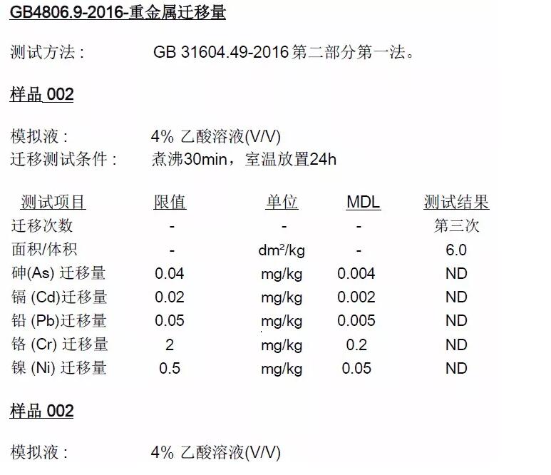 大铭不锈钢