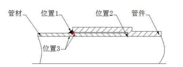 佛山大铭不锈钢管业