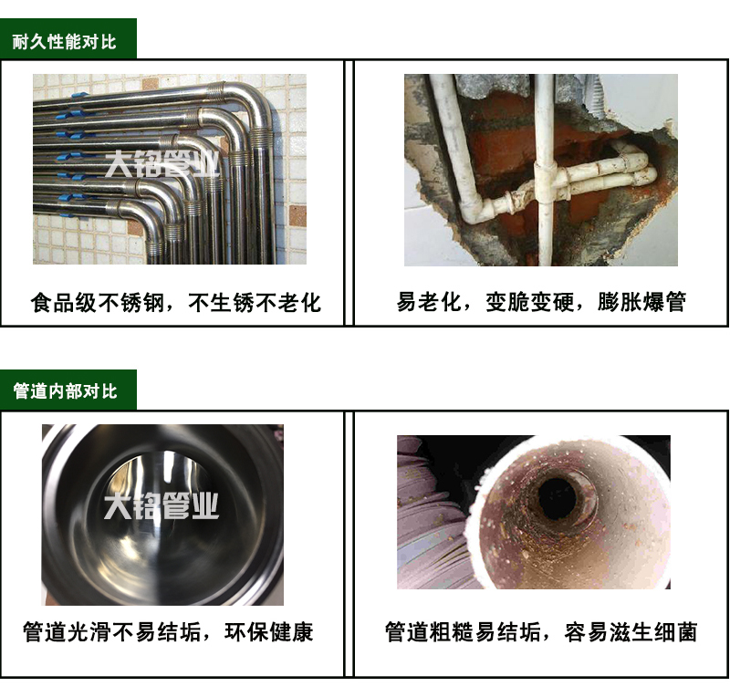 不锈钢给水管厂家